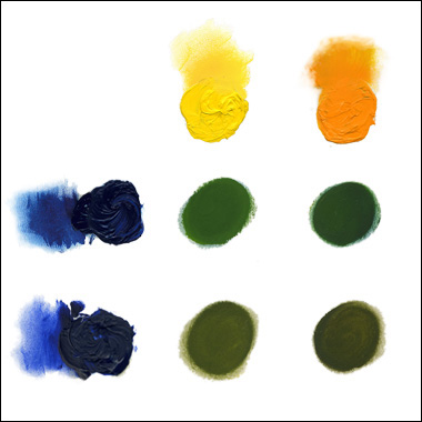 Mixing Paint to get Green or Brown