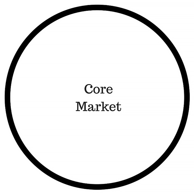 marketingstrategy1-carrielewis