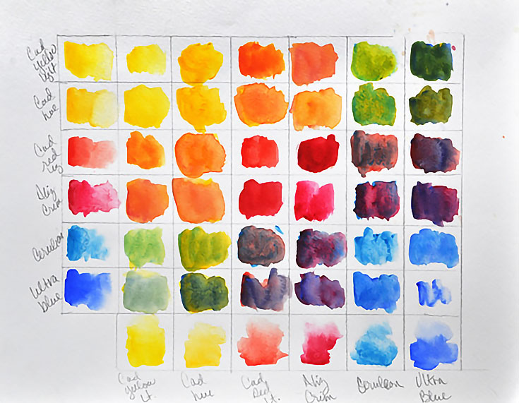Split-Primary-Color-Chart-001