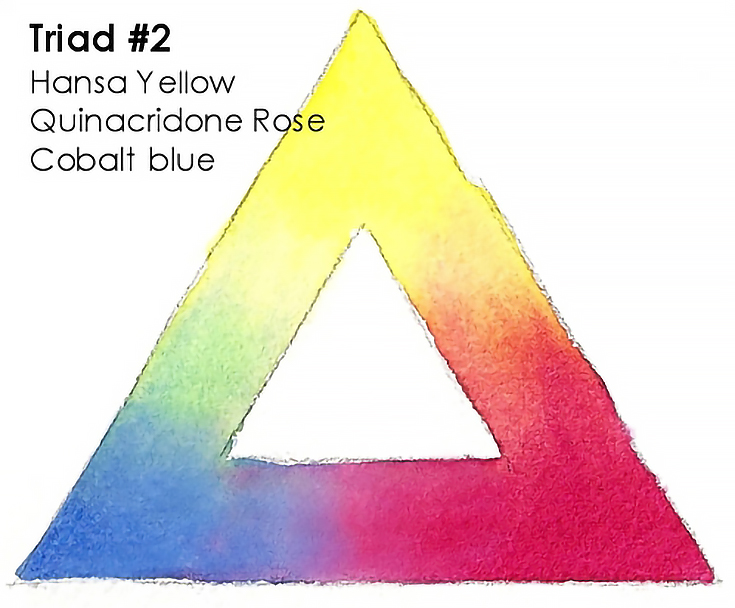 Triad 2 color wheel, EE resize